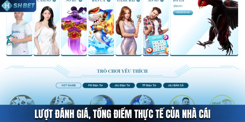 Lượt đánh giá, tổng điểm thực tế của nhà cái